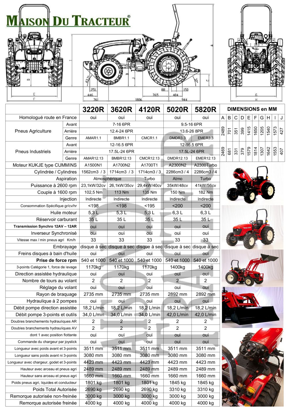 tracteur branson